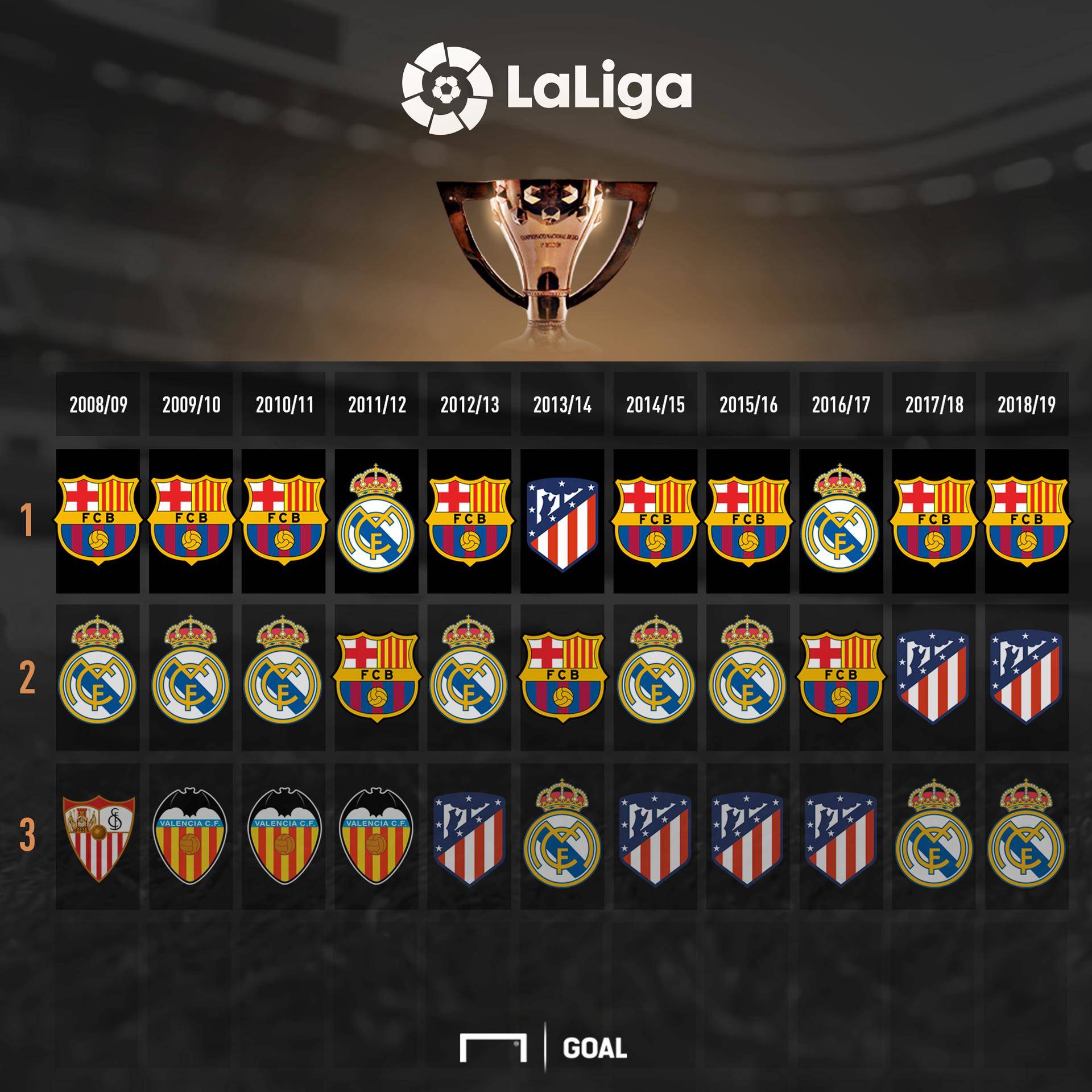 打下了坚实 打下了坚实